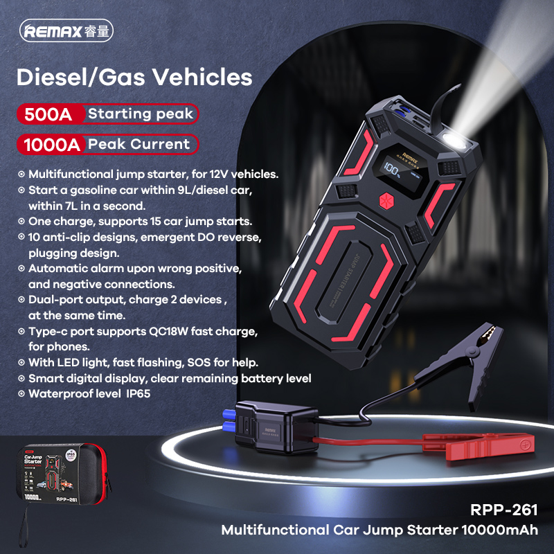 Remax 10,000mAh Portable Car Jump Starter