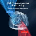 Porodo Kids Portable Neck Fan - Panda