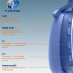 Moxedo Junior Tiger Wireless On Ear Headphone - MXWH022 - Blue