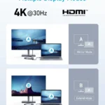 Anker 322 5-in1 USB-C Hub Adapter (A8355H11) Black