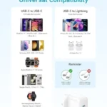 Anker 20W USB-C Wall Charger with USB-C Cable 5ft (B2347K21) White