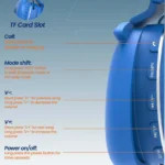 Moxedo Junior Javi Wireless On Ear Headphone - MXWH012 - Blue