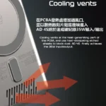 EGO AllyDelivery 4S 10000mAh 6in1 Magsafe PowerBank 35W - Black